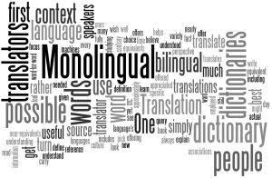 Language Translator and Dictionary